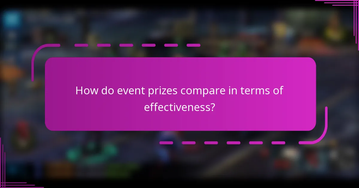 How do event prizes compare in terms of effectiveness?